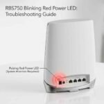 Rbs750 satellite blinking red
