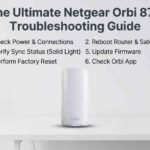 Netgear Orbi 870 Troubleshooting